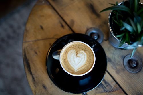 Coffee Day