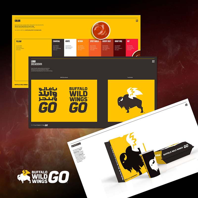 Brand Launch & Playbook
