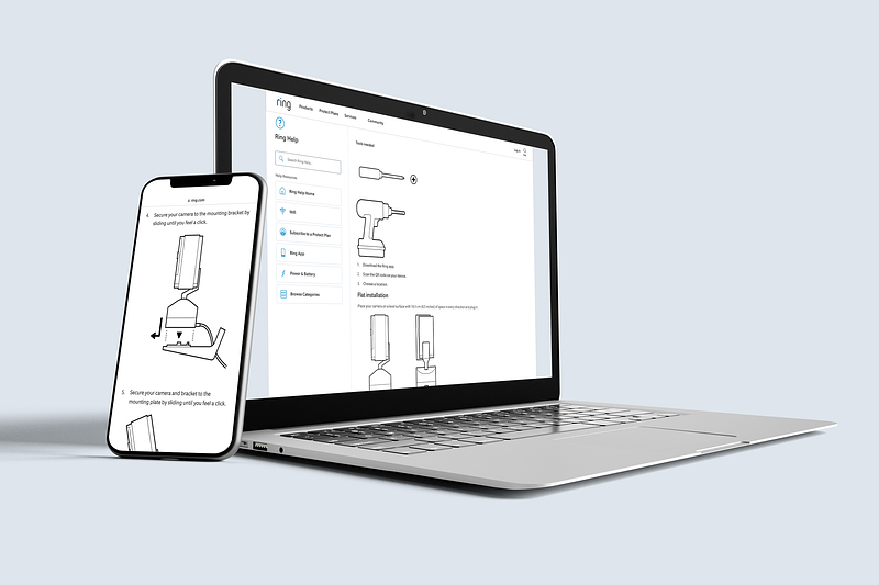 Educational Materials – Ring