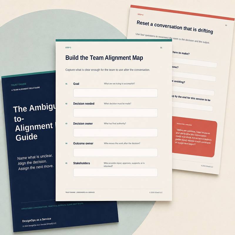 Free Ambiguity-to-Alignment Field Guide