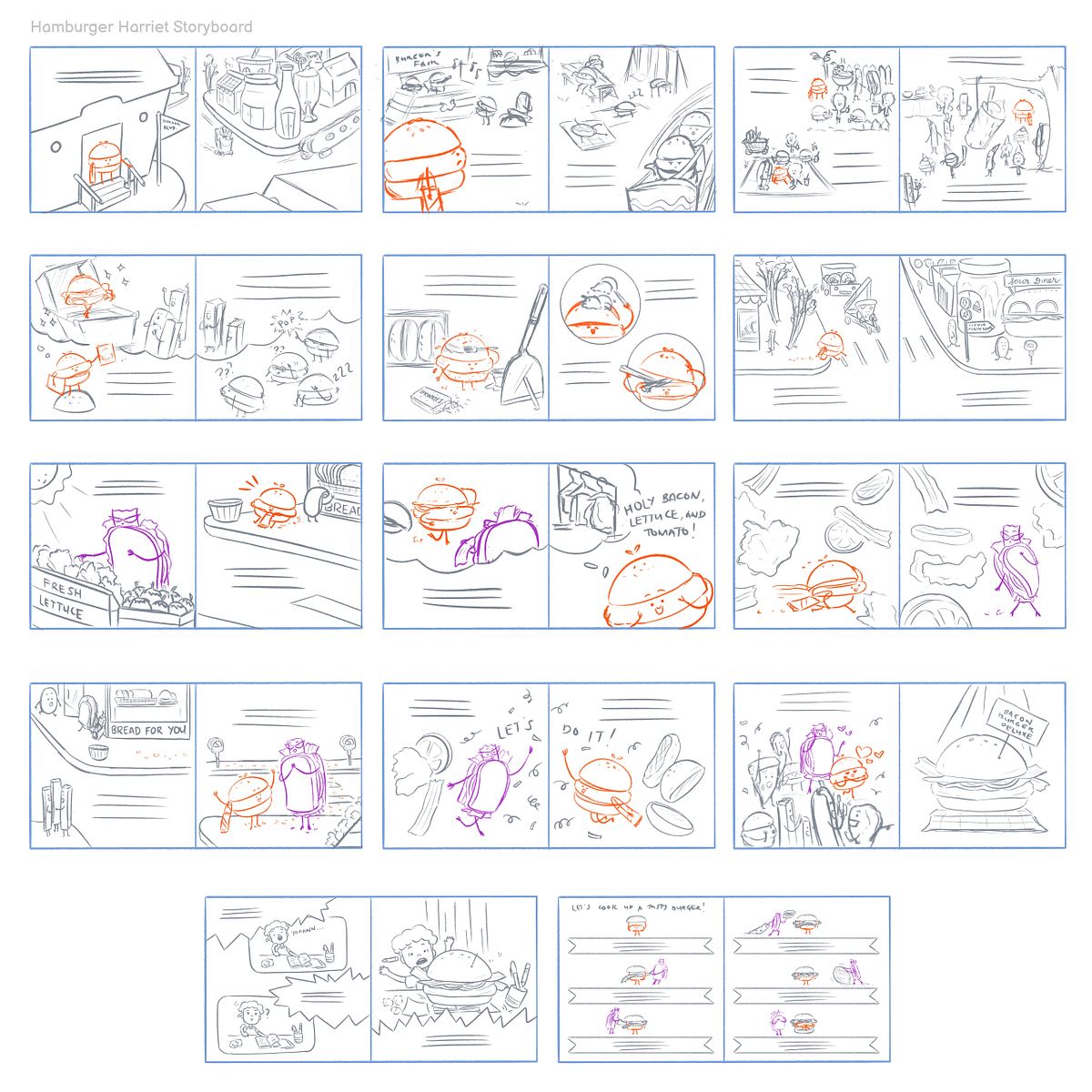 Hamburger-Harriet-Storyboard