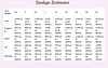 Ivette Top PDF Knitting Pattern