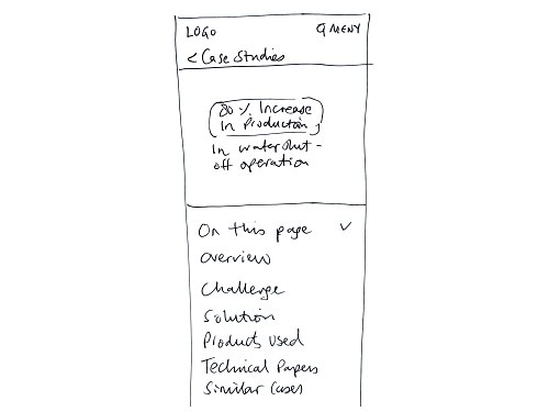 Reading Experience