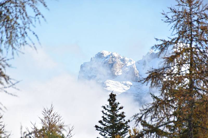Mountain view : Which lenses should we use for mountain photography?