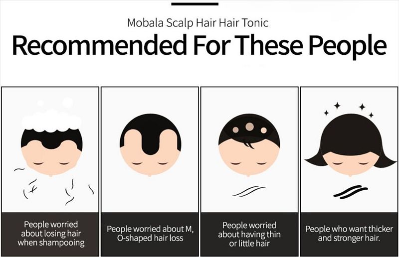 DEOPROCE - Scalp Tonic with Caffeine to Prevent Hair Loss