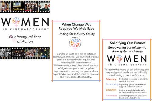 Socials &bull;&nbsp;Community Highlights