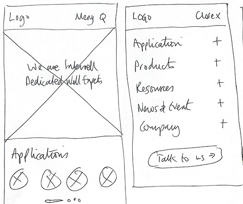 Finding Case Studies