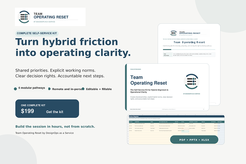Team Operating Reset | Hybrid Team Alignment Kit