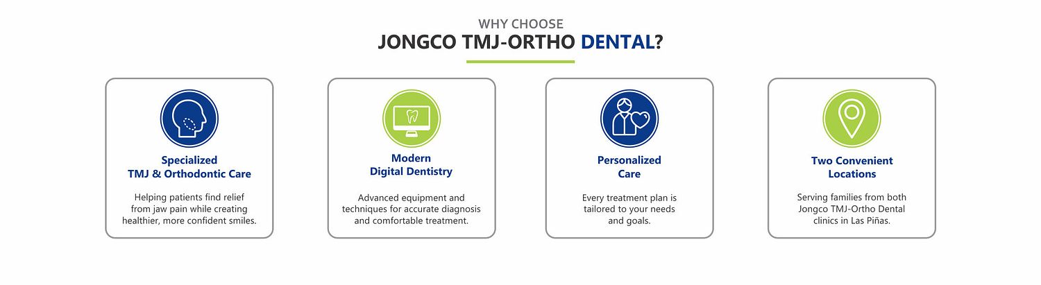 Jongco TMJ Dental