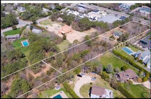 3 Plot Overview