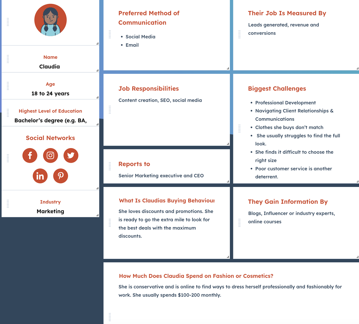 Zdjęcie docelowej osoby na blogu o modzie wykonane za pomocą narzędzia Make My Persona firmy Hubspot