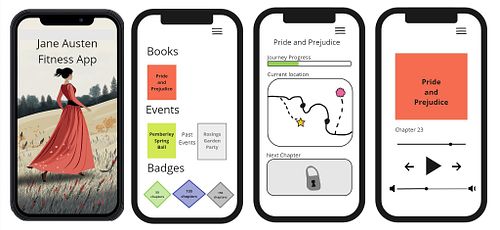 Jane Austen Fitness App