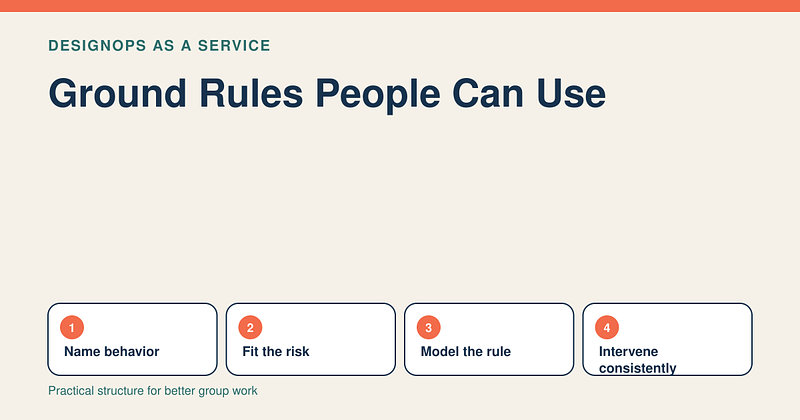 Meeting Ground Rules That Actually Shape Behavior