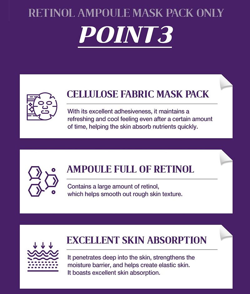 LEBELAGE Retinol Ampoule Mask
