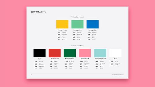 Brand guidelines document page showing the primary colour palette: Pineapple Yellow, Mint, and Blue, as well as the secondary brand colours: Pineapple Red, Green, Pink, Light Blue, plus black and white.