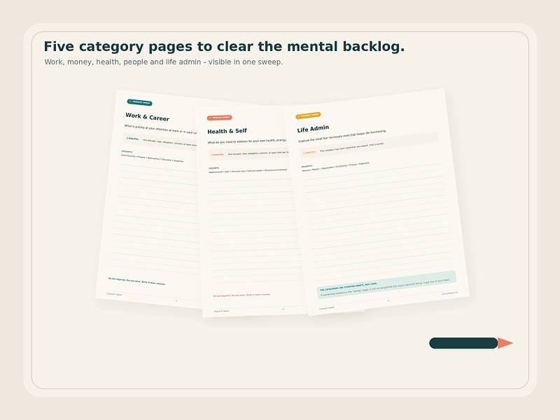 Priority Sweep: Free 20-Minute Prioritization Exercise