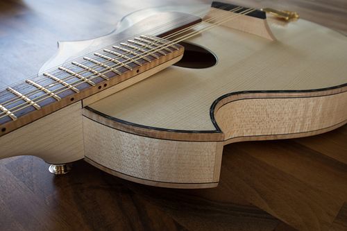 Mandolins, Tenor & Plectrum Guitars