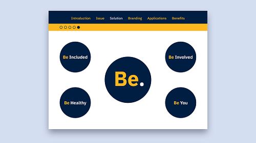 Presentation slide showing a minimal high-contrast infographic of the Be Campaign tagline &lsquo;Be Included, Be Involved, Be Healthy, Be You.&rsquo;