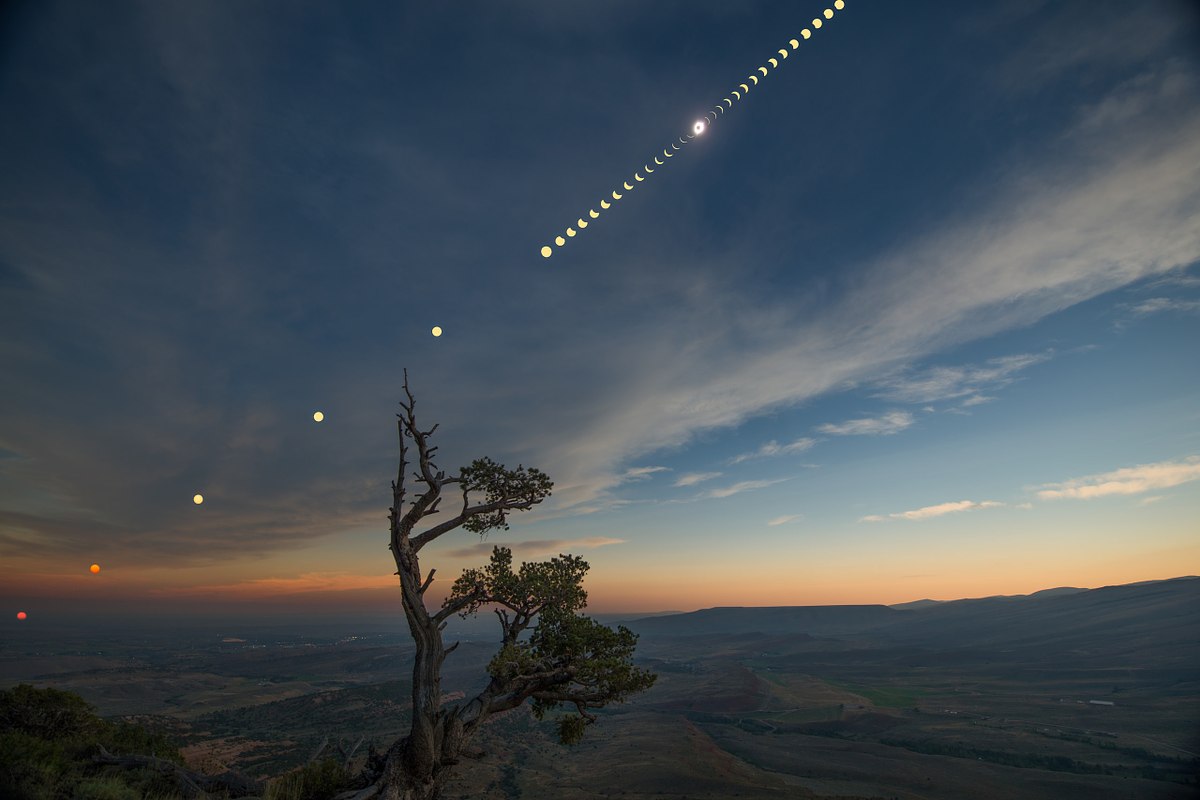 Eclipse-Path