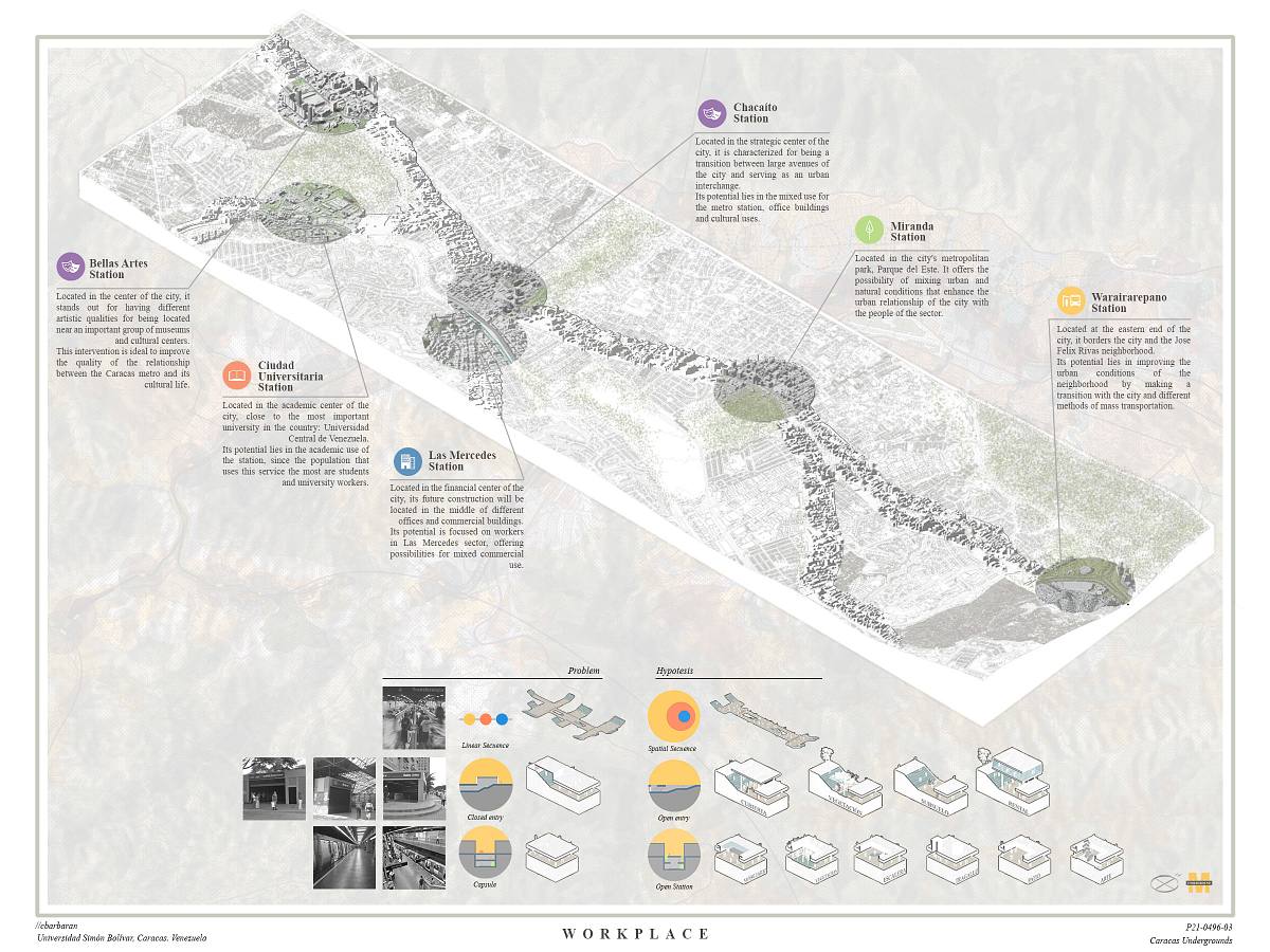 caracas metro stations urban impact analysis chacaito miranda bellas artes
