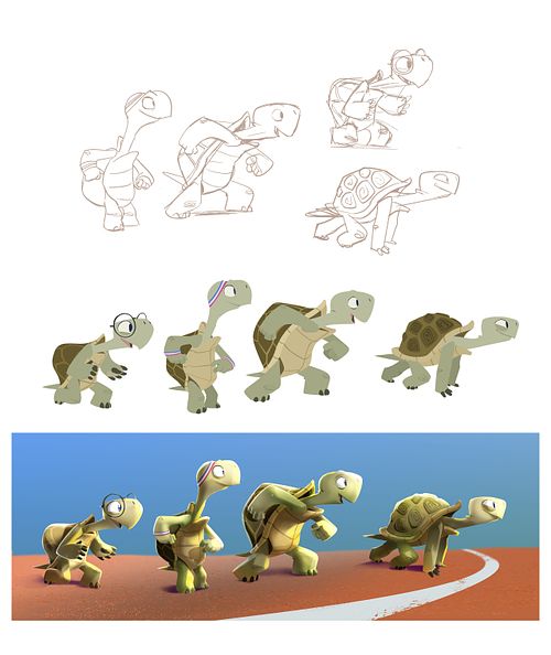 process