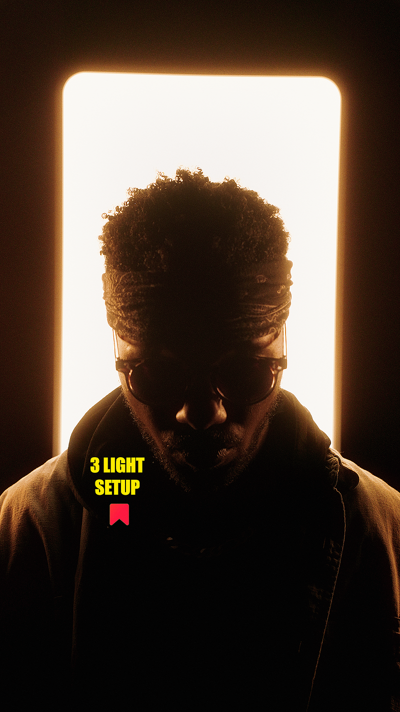 3 Light Backlit Key Setup - Gear Breakdown