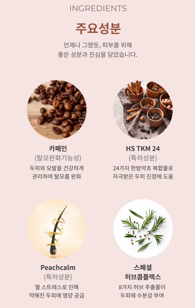 DEOPROCE - Scalp Tonic with Caffeine to Prevent Hair Loss