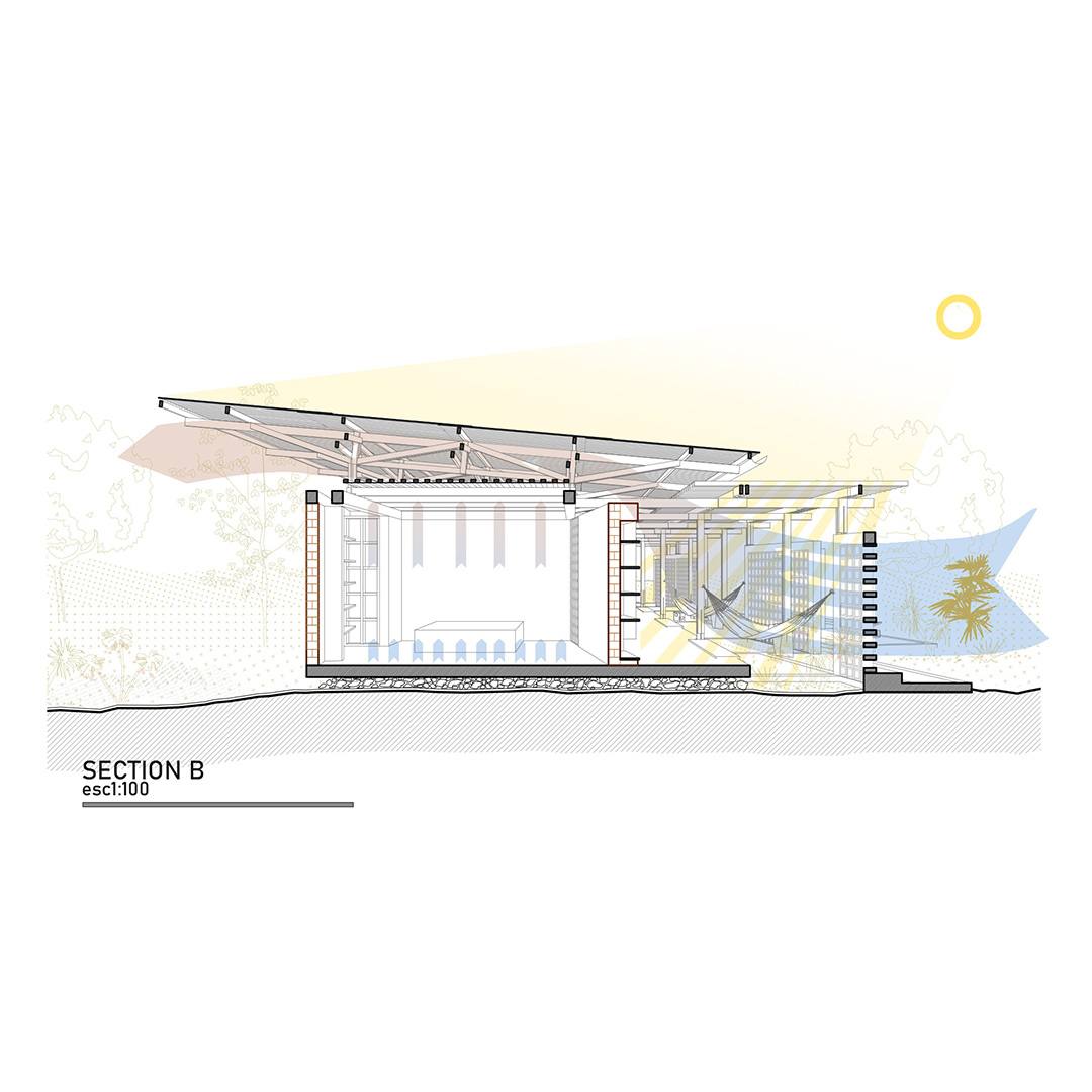 corte arquitect&oacute;nico ventilaci&oacute;n natural vivienda sostenible Tanzania