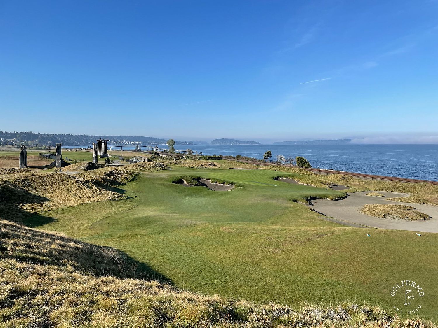 GolferMD.com