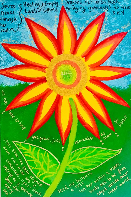 original painting alien wandering and divine guidance