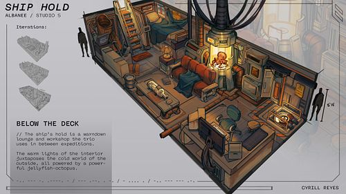 Practice Concept Art