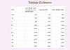 Zena Top PDF Crochet Pattern