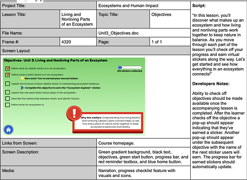Flowcharts and Storyboards