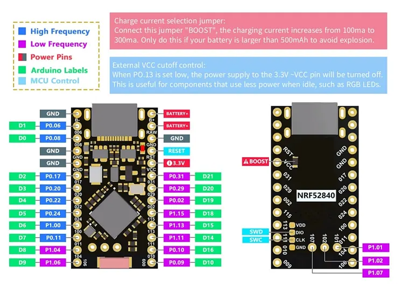 nRF52840 Supermini Microcontroller