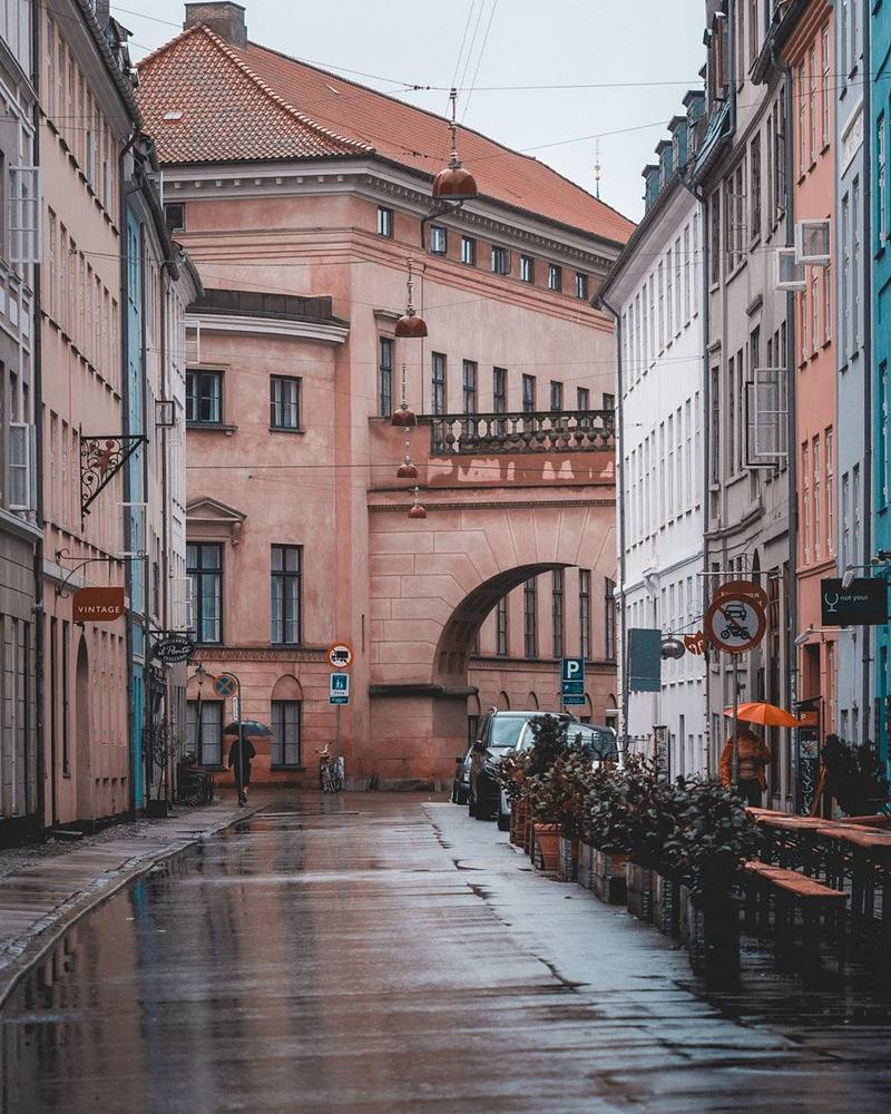 Copenhagen Preset Pack