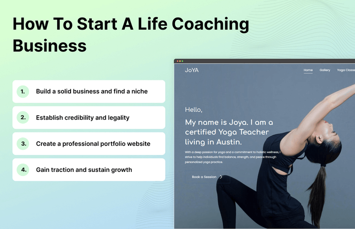 Infográfico mostrando os passos envolvidos em como iniciar um negócio de coaching de vida.