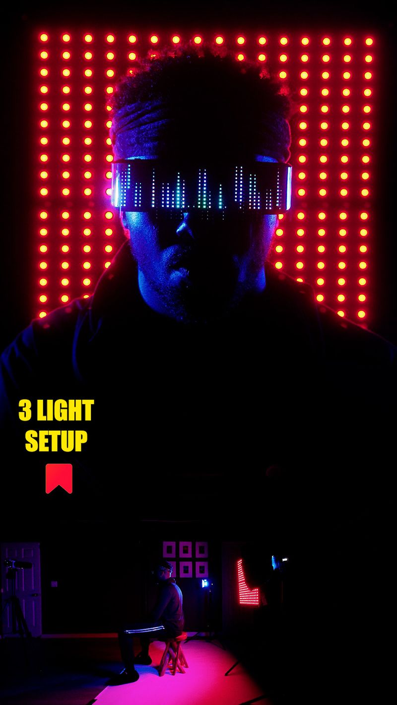 Red & Blue Backlit Setup - Gear Breakdown