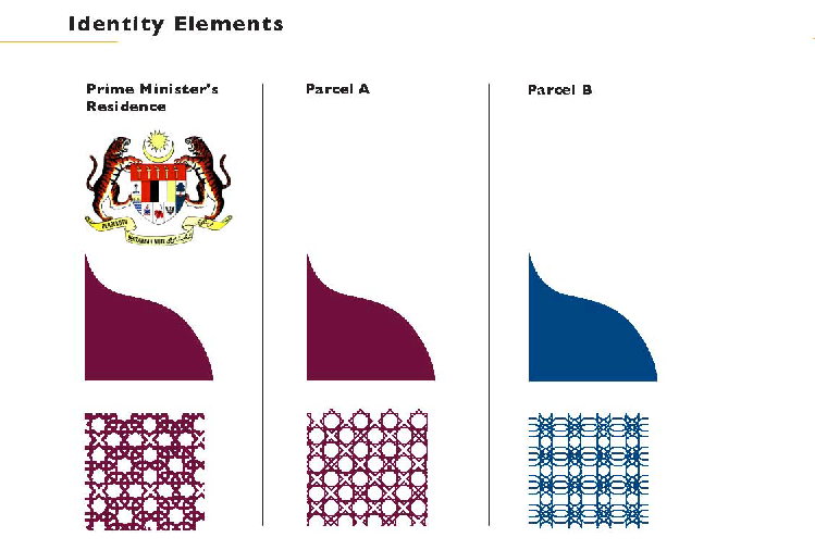 Putra Jaya