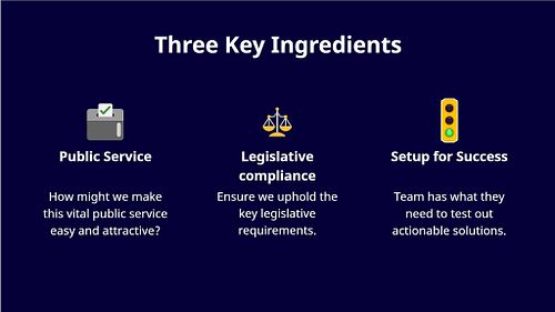 User research informed service improvements