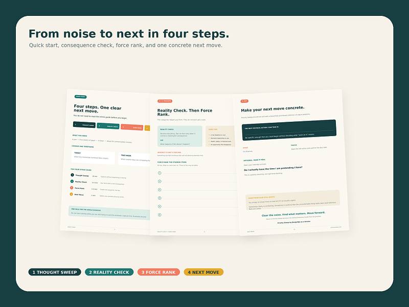 Priority Sweep: Free 20-Minute Prioritization Exercise