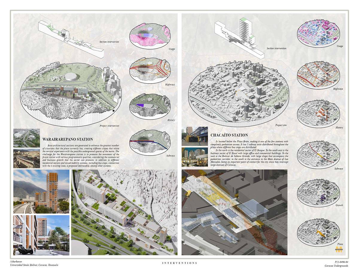 warairarepano chacaito multimodal transportation urban connectivity