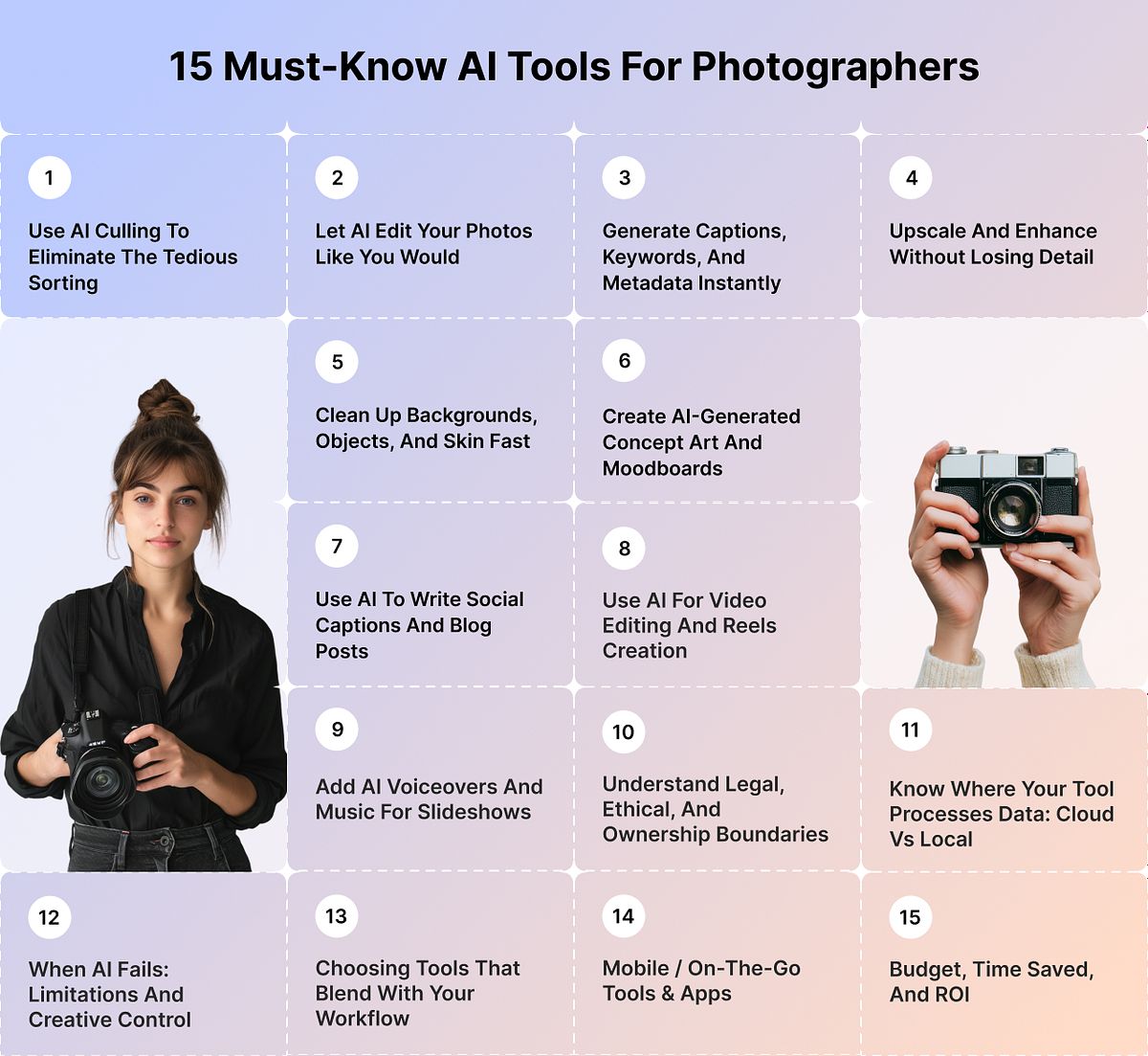 Infografías que muestran herramientas de IA para fotógrafos