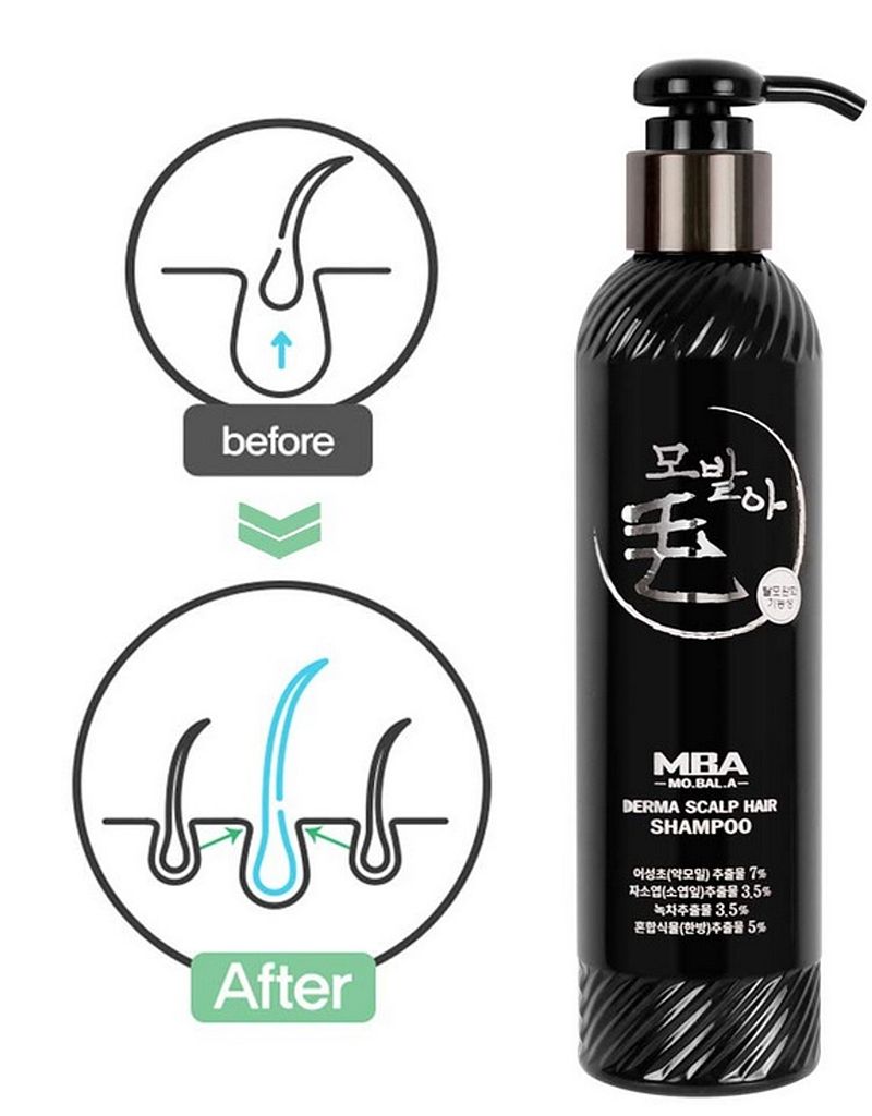 MOBALA Herbal Anti Hair Loss Shampoo