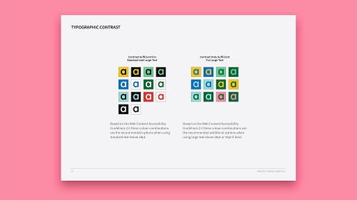 Brand guidelines document page showing colour contrast combinations suitable for standard text and large text, as well as those suitable for large text only.