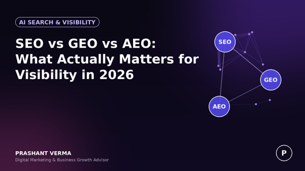 SEO vs GEO vs AEO: What Actually Matters for Visibility in 2026