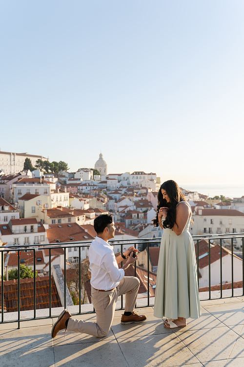 Proposals