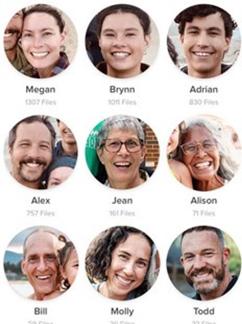 Facial Recognition and Tagging
