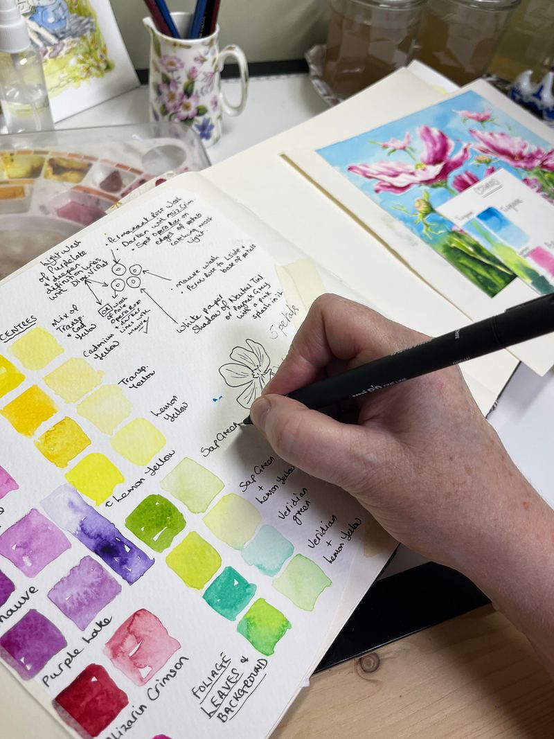 The Power of Colour: Notes from My Sketchbook