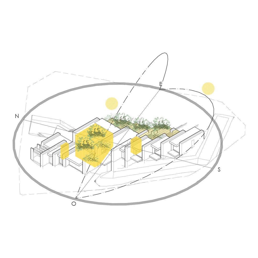 esquema incidencia solar arquitectura vivienda sostenible control solar casa ecol&oacute;gica Espa&ntilde;a